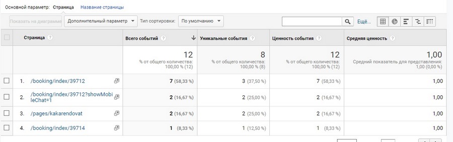google analytics где взять код отслеживания. Смотреть фото google analytics где взять код отслеживания. Смотреть картинку google analytics где взять код отслеживания. Картинка про google analytics где взять код отслеживания. Фото google analytics где взять код отслеживания