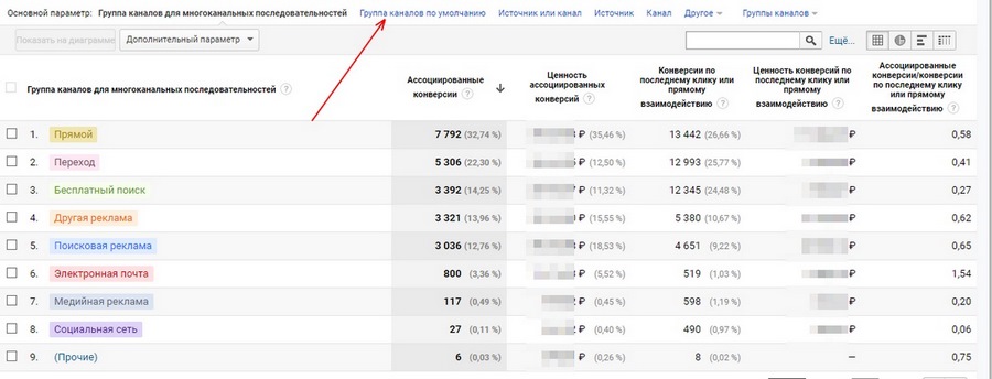 google analytics где взять код отслеживания. Смотреть фото google analytics где взять код отслеживания. Смотреть картинку google analytics где взять код отслеживания. Картинка про google analytics где взять код отслеживания. Фото google analytics где взять код отслеживания