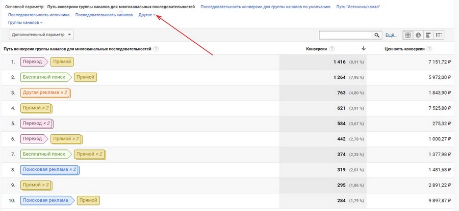 google analytics где взять код отслеживания. Смотреть фото google analytics где взять код отслеживания. Смотреть картинку google analytics где взять код отслеживания. Картинка про google analytics где взять код отслеживания. Фото google analytics где взять код отслеживания