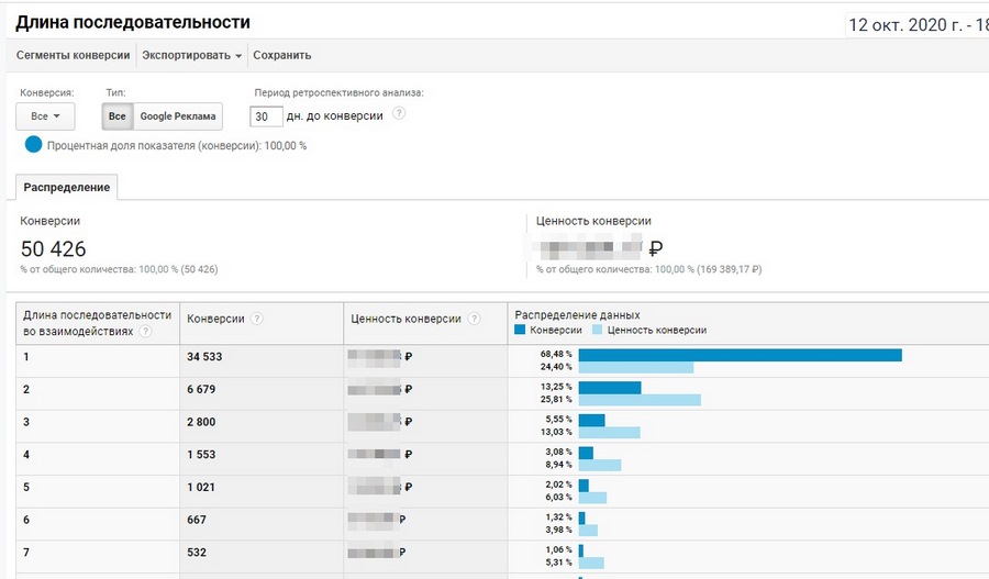 google analytics где взять код отслеживания. Смотреть фото google analytics где взять код отслеживания. Смотреть картинку google analytics где взять код отслеживания. Картинка про google analytics где взять код отслеживания. Фото google analytics где взять код отслеживания