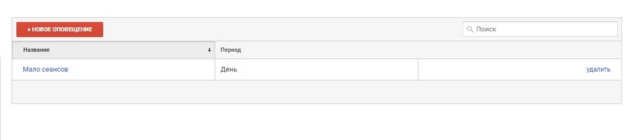 google analytics где взять код отслеживания. Смотреть фото google analytics где взять код отслеживания. Смотреть картинку google analytics где взять код отслеживания. Картинка про google analytics где взять код отслеживания. Фото google analytics где взять код отслеживания