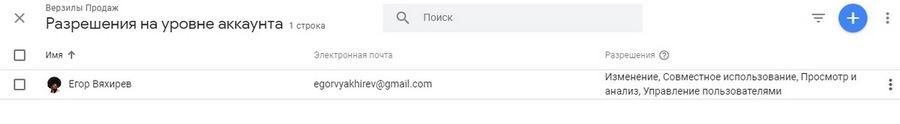google analytics где взять код отслеживания. Смотреть фото google analytics где взять код отслеживания. Смотреть картинку google analytics где взять код отслеживания. Картинка про google analytics где взять код отслеживания. Фото google analytics где взять код отслеживания