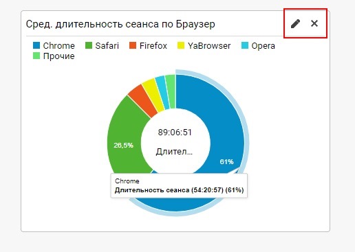google analytics где взять код отслеживания. Смотреть фото google analytics где взять код отслеживания. Смотреть картинку google analytics где взять код отслеживания. Картинка про google analytics где взять код отслеживания. Фото google analytics где взять код отслеживания