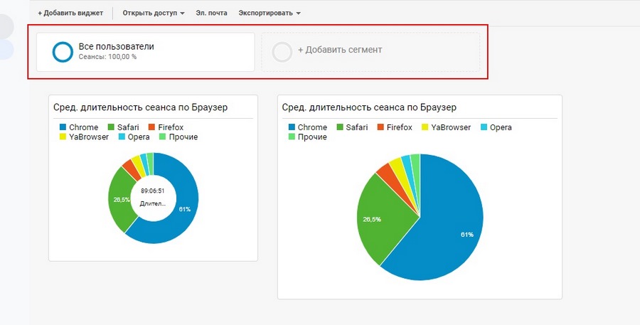 google analytics где взять код отслеживания. Смотреть фото google analytics где взять код отслеживания. Смотреть картинку google analytics где взять код отслеживания. Картинка про google analytics где взять код отслеживания. Фото google analytics где взять код отслеживания