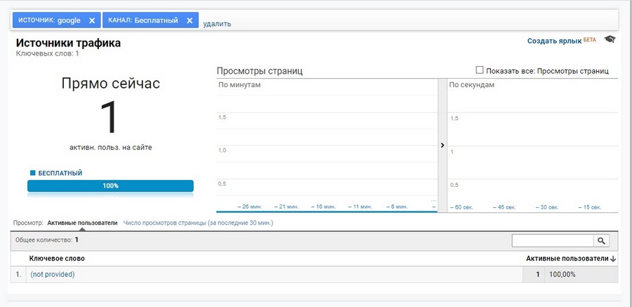 google analytics где взять код отслеживания. Смотреть фото google analytics где взять код отслеживания. Смотреть картинку google analytics где взять код отслеживания. Картинка про google analytics где взять код отслеживания. Фото google analytics где взять код отслеживания