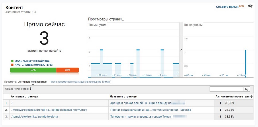 google analytics где взять код отслеживания. Смотреть фото google analytics где взять код отслеживания. Смотреть картинку google analytics где взять код отслеживания. Картинка про google analytics где взять код отслеживания. Фото google analytics где взять код отслеживания