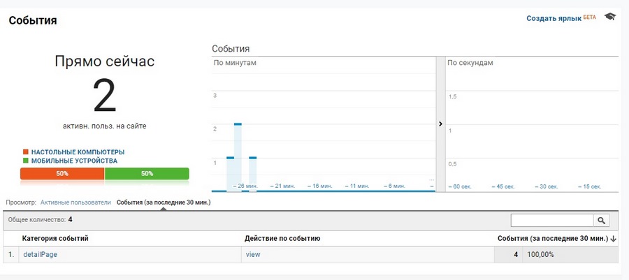 google analytics где взять код отслеживания. Смотреть фото google analytics где взять код отслеживания. Смотреть картинку google analytics где взять код отслеживания. Картинка про google analytics где взять код отслеживания. Фото google analytics где взять код отслеживания