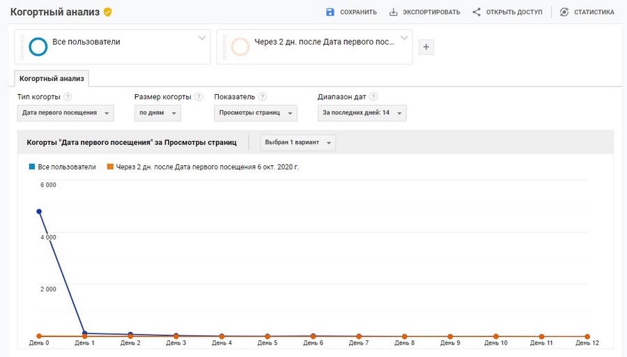 google analytics где взять код отслеживания. Смотреть фото google analytics где взять код отслеживания. Смотреть картинку google analytics где взять код отслеживания. Картинка про google analytics где взять код отслеживания. Фото google analytics где взять код отслеживания