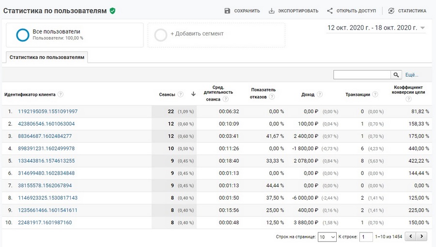 google analytics где взять код отслеживания. Смотреть фото google analytics где взять код отслеживания. Смотреть картинку google analytics где взять код отслеживания. Картинка про google analytics где взять код отслеживания. Фото google analytics где взять код отслеживания