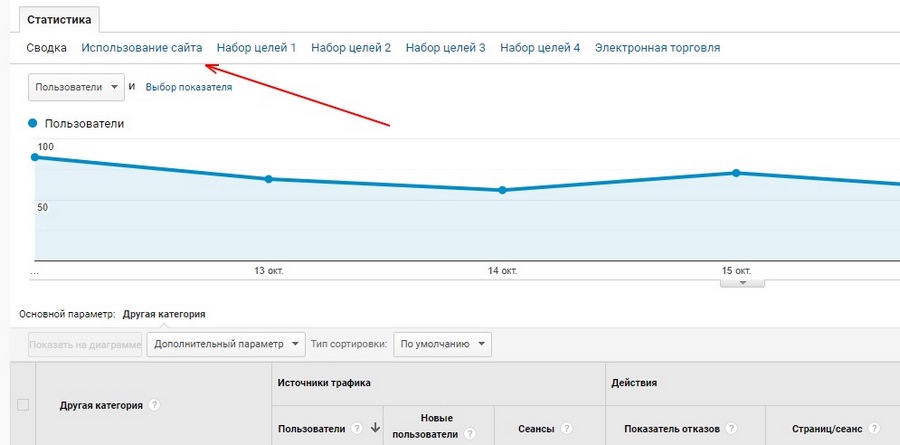 google analytics где взять код отслеживания. Смотреть фото google analytics где взять код отслеживания. Смотреть картинку google analytics где взять код отслеживания. Картинка про google analytics где взять код отслеживания. Фото google analytics где взять код отслеживания