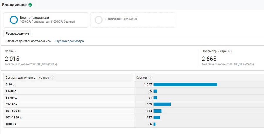 google analytics где взять код отслеживания. Смотреть фото google analytics где взять код отслеживания. Смотреть картинку google analytics где взять код отслеживания. Картинка про google analytics где взять код отслеживания. Фото google analytics где взять код отслеживания