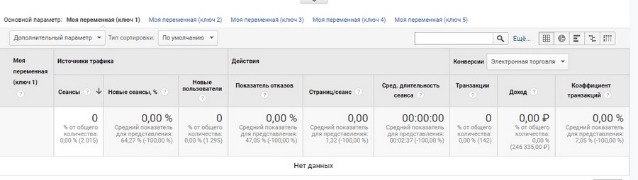 google analytics где взять код отслеживания. Смотреть фото google analytics где взять код отслеживания. Смотреть картинку google analytics где взять код отслеживания. Картинка про google analytics где взять код отслеживания. Фото google analytics где взять код отслеживания