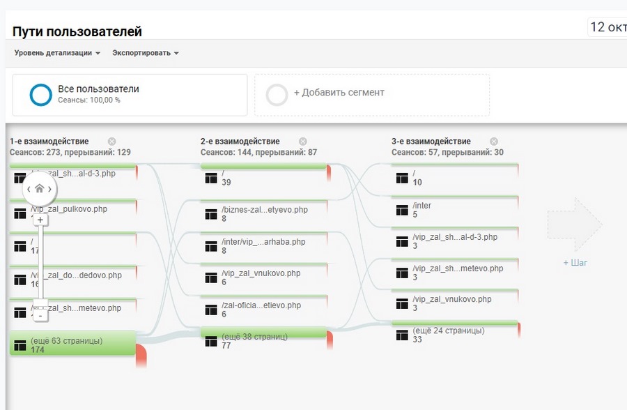 google analytics где взять код отслеживания. Смотреть фото google analytics где взять код отслеживания. Смотреть картинку google analytics где взять код отслеживания. Картинка про google analytics где взять код отслеживания. Фото google analytics где взять код отслеживания