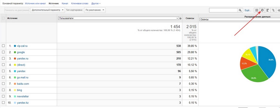 google analytics где взять код отслеживания. Смотреть фото google analytics где взять код отслеживания. Смотреть картинку google analytics где взять код отслеживания. Картинка про google analytics где взять код отслеживания. Фото google analytics где взять код отслеживания