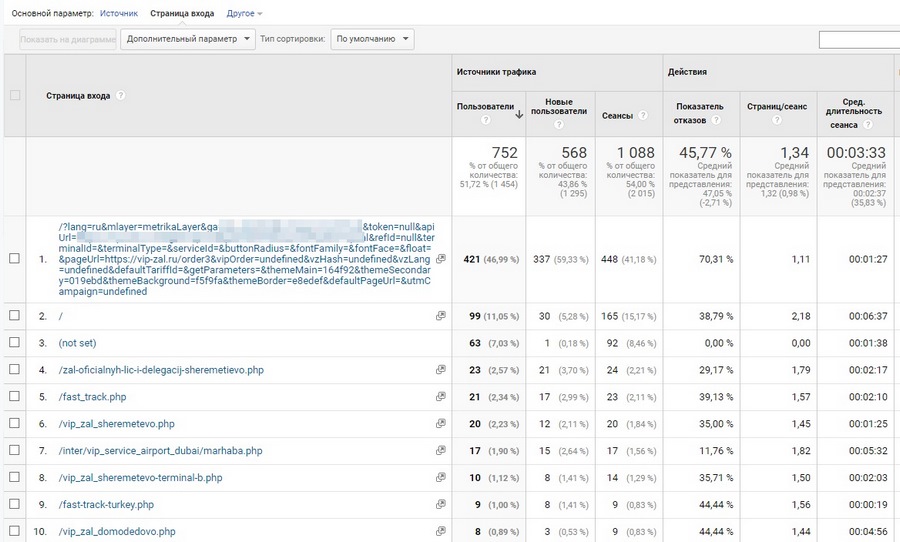 google analytics где взять код отслеживания. Смотреть фото google analytics где взять код отслеживания. Смотреть картинку google analytics где взять код отслеживания. Картинка про google analytics где взять код отслеживания. Фото google analytics где взять код отслеживания