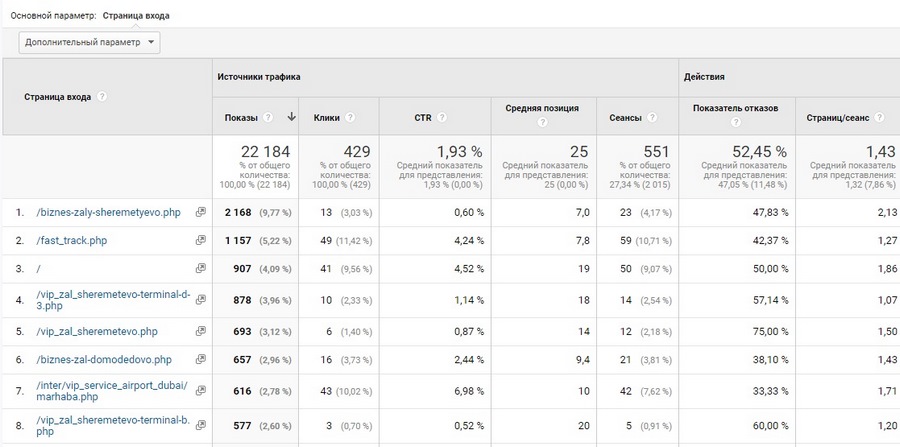 google analytics где взять код отслеживания. Смотреть фото google analytics где взять код отслеживания. Смотреть картинку google analytics где взять код отслеживания. Картинка про google analytics где взять код отслеживания. Фото google analytics где взять код отслеживания