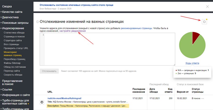 Раздел «Мониторинг важных страниц» в «Яндекс.Вебмастере»