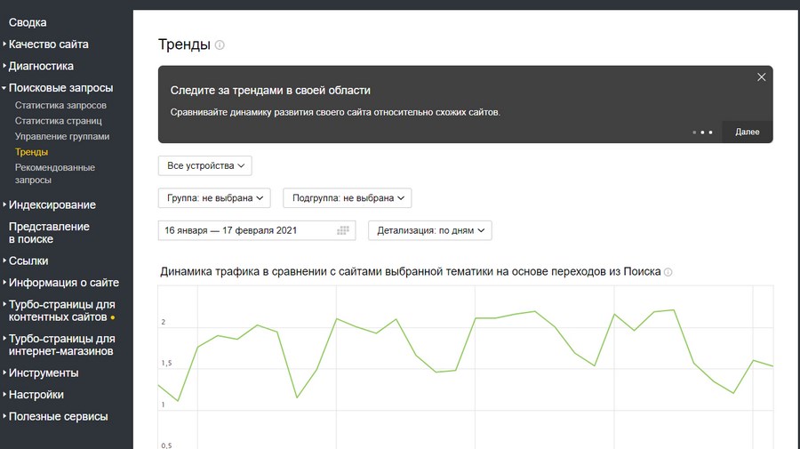 Раздел трендов покажет, насколько ваш сайт сильнее или слабее конкурентов