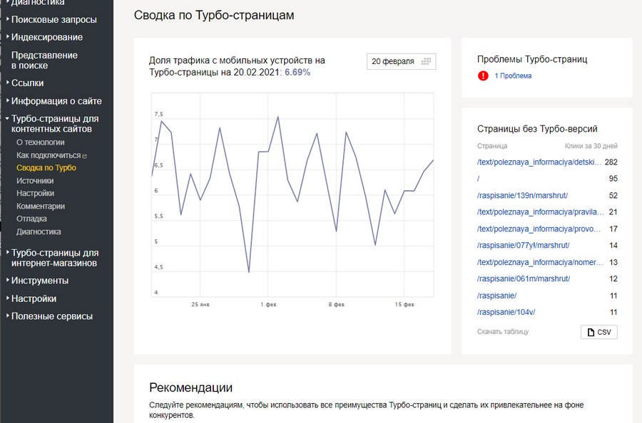 Все, что вы хотели бы знать о работе турбо-страниц