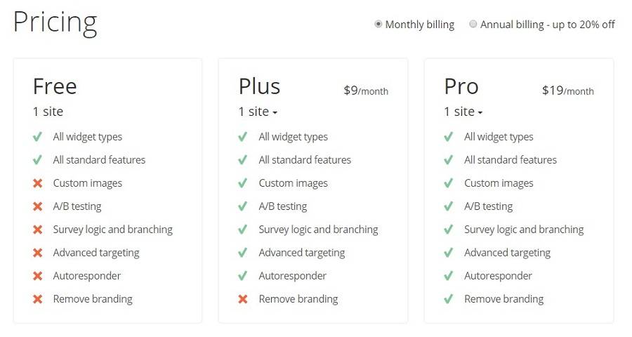 Тарифные планы сервиса GetSiteControl Тарифные планы сервиса GetSiteControl