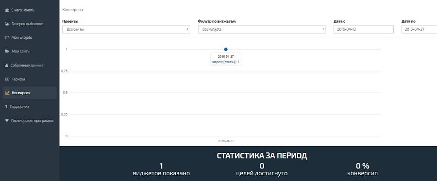 Статистика. Статистика.