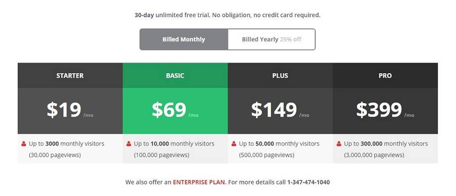 Тарифные планы сервиса Picreel Тарифные планы сервиса Picreel