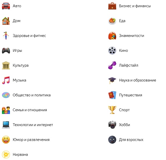 Рубрики в топе каналов «Яндекс.Дзен». Каждая включает в себя 50 лучших каналов по теме