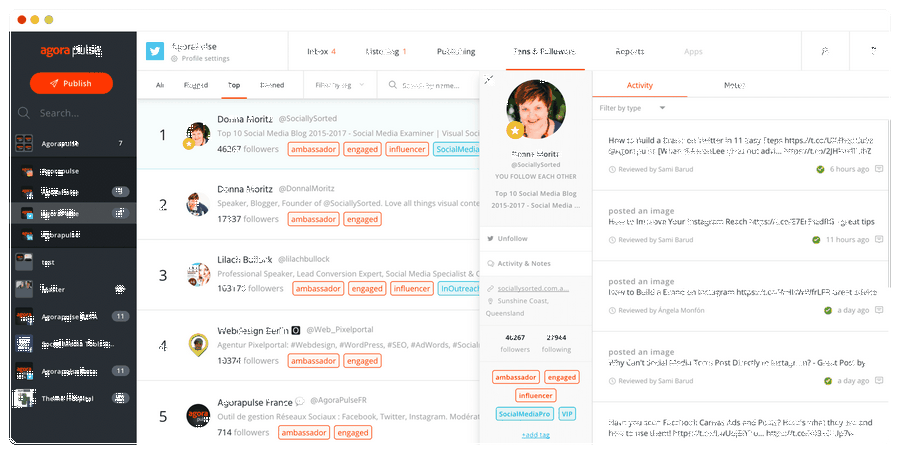 Так выглядит дашборд Agorapulse Так выглядит дашборд Agorapulse