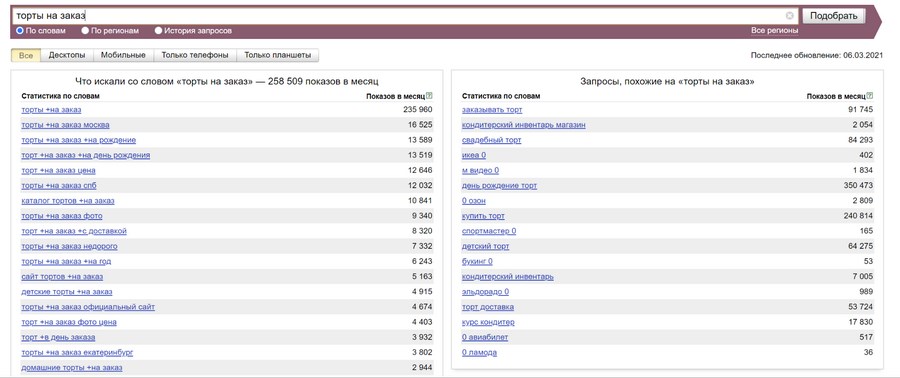 что такое сбор семантики. Смотреть фото что такое сбор семантики. Смотреть картинку что такое сбор семантики. Картинка про что такое сбор семантики. Фото что такое сбор семантики