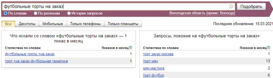 что такое сбор семантики. Смотреть фото что такое сбор семантики. Смотреть картинку что такое сбор семантики. Картинка про что такое сбор семантики. Фото что такое сбор семантики