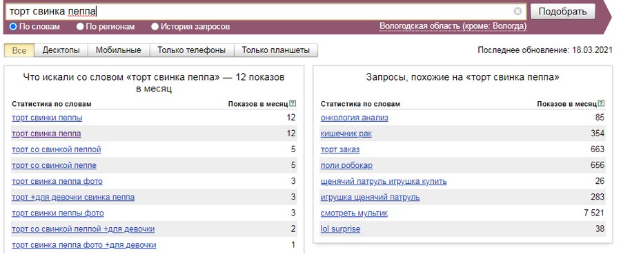 что такое сбор семантики. Смотреть фото что такое сбор семантики. Смотреть картинку что такое сбор семантики. Картинка про что такое сбор семантики. Фото что такое сбор семантики