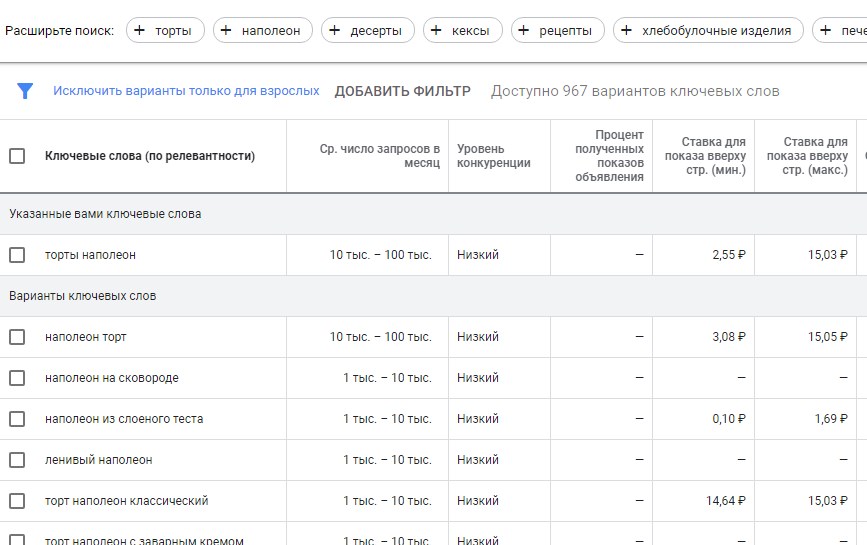 что такое сбор семантики. Смотреть фото что такое сбор семантики. Смотреть картинку что такое сбор семантики. Картинка про что такое сбор семантики. Фото что такое сбор семантики