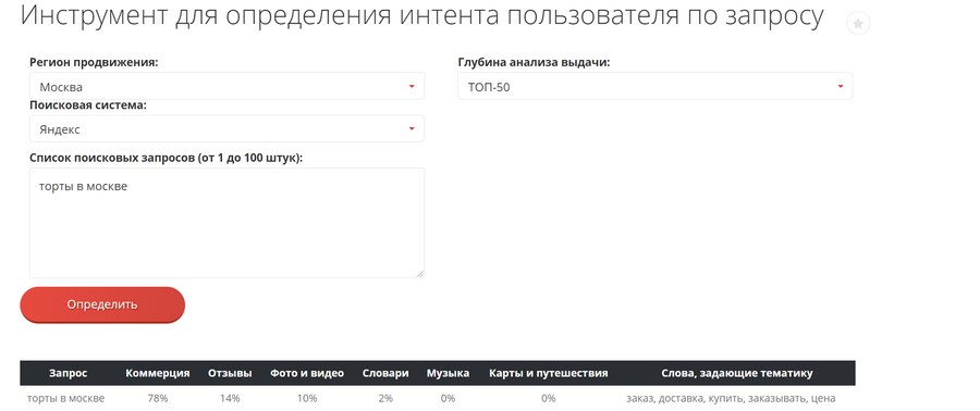 что такое сбор семантики. Смотреть фото что такое сбор семантики. Смотреть картинку что такое сбор семантики. Картинка про что такое сбор семантики. Фото что такое сбор семантики