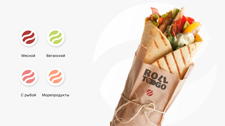 Кейс: разработка дизайна для стартапа по доставке еды