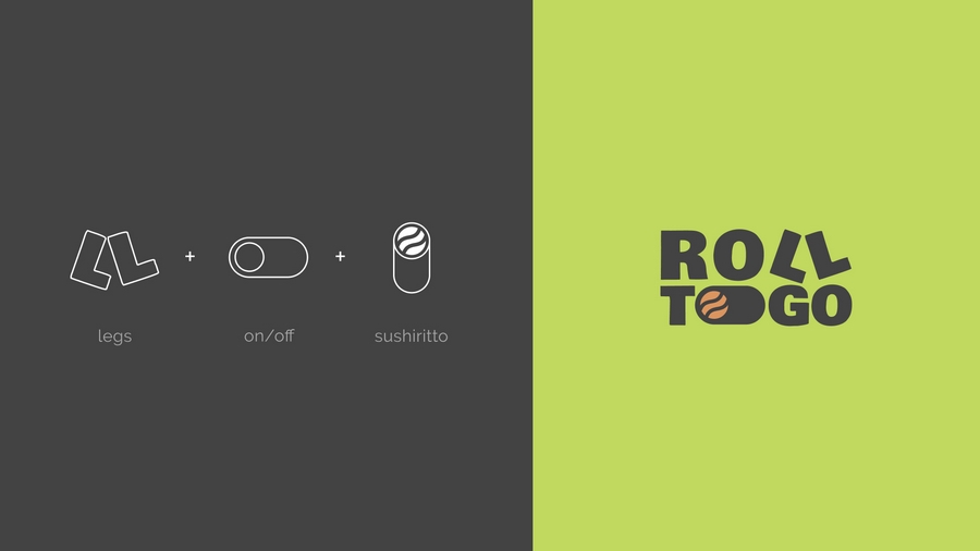 Кейс: разработка дизайна для стартапа по доставке еды