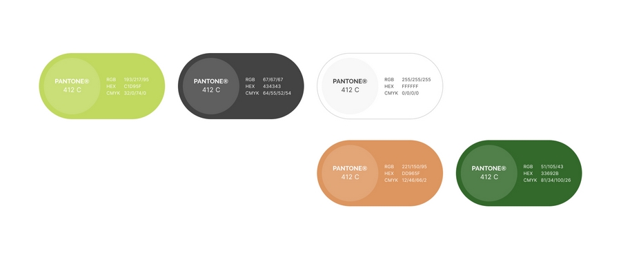 Кейс: разработка дизайна для стартапа по доставке еды