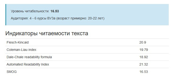 Статистика статьи на русском. Индекс удобочитаемости по Флешу равен 20,9, что соответствует очень сложному тексту. Статистика статьи на русском. Индекс удобочитаемости по Флешу равен 20,9, что соответствует очень сложному тексту.