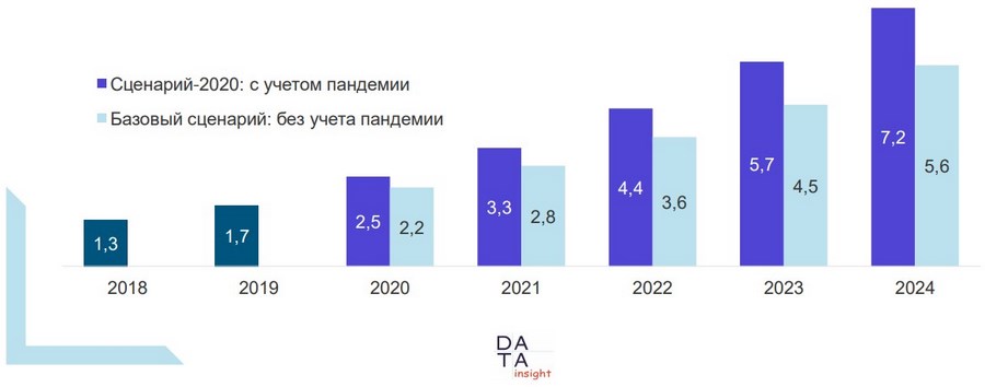 Алиэкспресс озон или вайлдберриз что лучше. 1 1. Алиэкспресс озон или вайлдберриз что лучше фото. Алиэкспресс озон или вайлдберриз что лучше-1 1. картинка Алиэкспресс озон или вайлдберриз что лучше. картинка 1 1