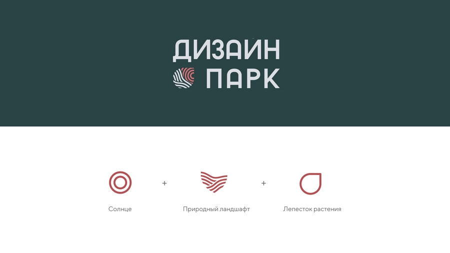 Кейс: разработка фирменного стиля для услуг по ландшафтному дизайну