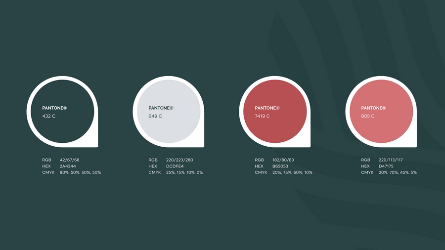 Кейс: разработка фирменного стиля для услуг по ландшафтному дизайну