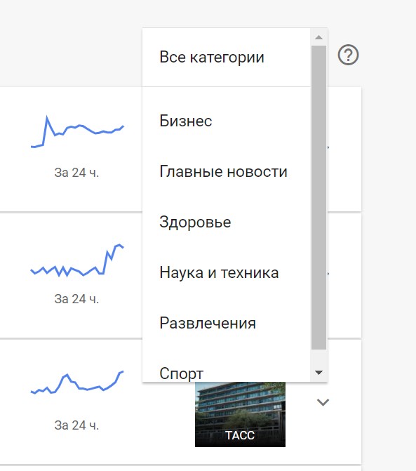 топ запросов гугл в мире. Смотреть фото топ запросов гугл в мире. Смотреть картинку топ запросов гугл в мире. Картинка про топ запросов гугл в мире. Фото топ запросов гугл в мире