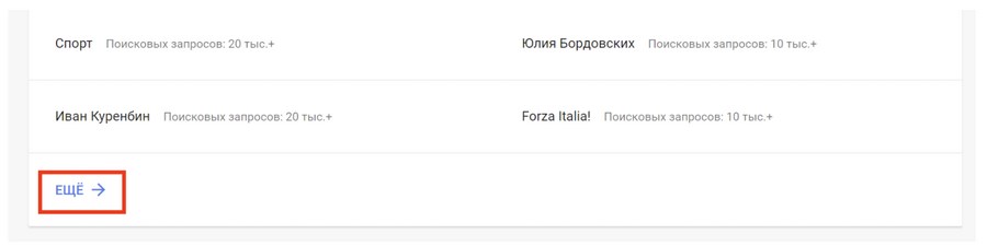 топ запросов гугл в мире. Смотреть фото топ запросов гугл в мире. Смотреть картинку топ запросов гугл в мире. Картинка про топ запросов гугл в мире. Фото топ запросов гугл в мире