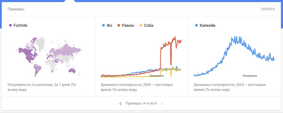 топ запросов гугл в мире. Смотреть фото топ запросов гугл в мире. Смотреть картинку топ запросов гугл в мире. Картинка про топ запросов гугл в мире. Фото топ запросов гугл в мире