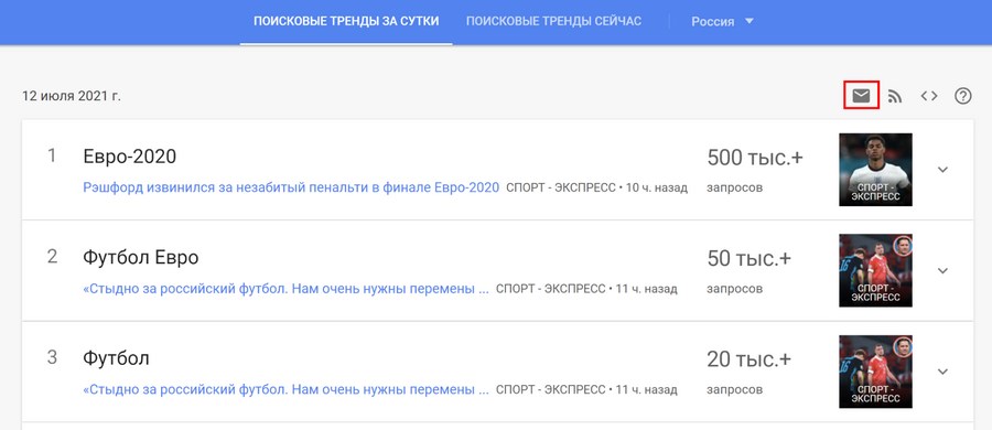 топ запросов гугл в мире. Смотреть фото топ запросов гугл в мире. Смотреть картинку топ запросов гугл в мире. Картинка про топ запросов гугл в мире. Фото топ запросов гугл в мире