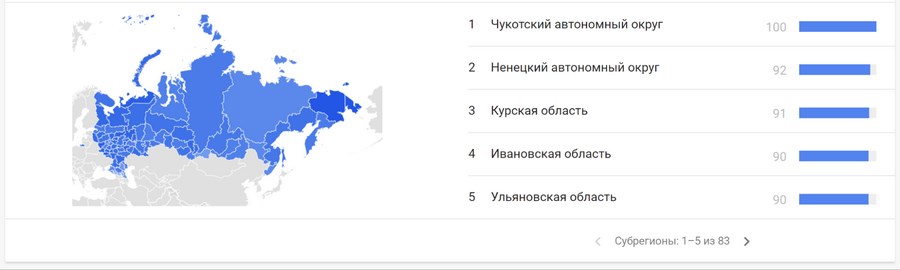 топ запросов гугл в мире. Смотреть фото топ запросов гугл в мире. Смотреть картинку топ запросов гугл в мире. Картинка про топ запросов гугл в мире. Фото топ запросов гугл в мире