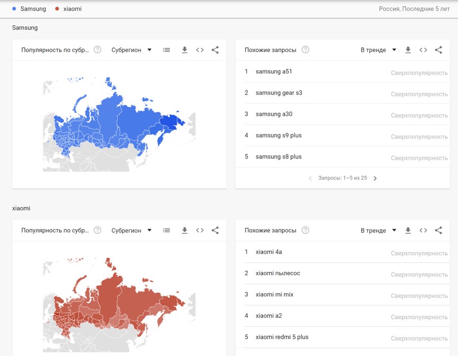 топ запросов гугл в мире. Смотреть фото топ запросов гугл в мире. Смотреть картинку топ запросов гугл в мире. Картинка про топ запросов гугл в мире. Фото топ запросов гугл в мире