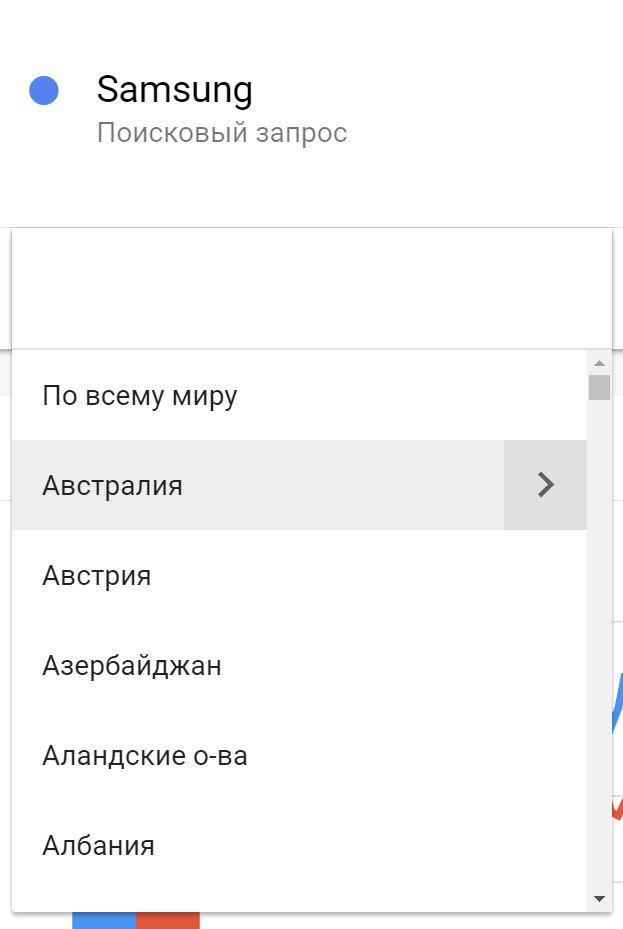 топ запросов гугл в мире. Смотреть фото топ запросов гугл в мире. Смотреть картинку топ запросов гугл в мире. Картинка про топ запросов гугл в мире. Фото топ запросов гугл в мире