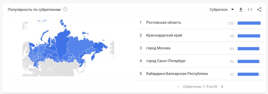 топ запросов гугл в мире. Смотреть фото топ запросов гугл в мире. Смотреть картинку топ запросов гугл в мире. Картинка про топ запросов гугл в мире. Фото топ запросов гугл в мире