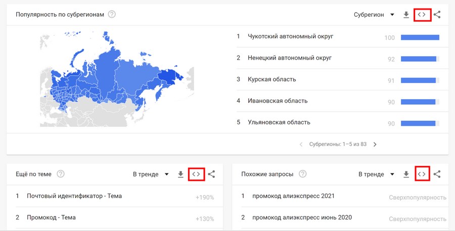топ запросов гугл в мире. Смотреть фото топ запросов гугл в мире. Смотреть картинку топ запросов гугл в мире. Картинка про топ запросов гугл в мире. Фото топ запросов гугл в мире