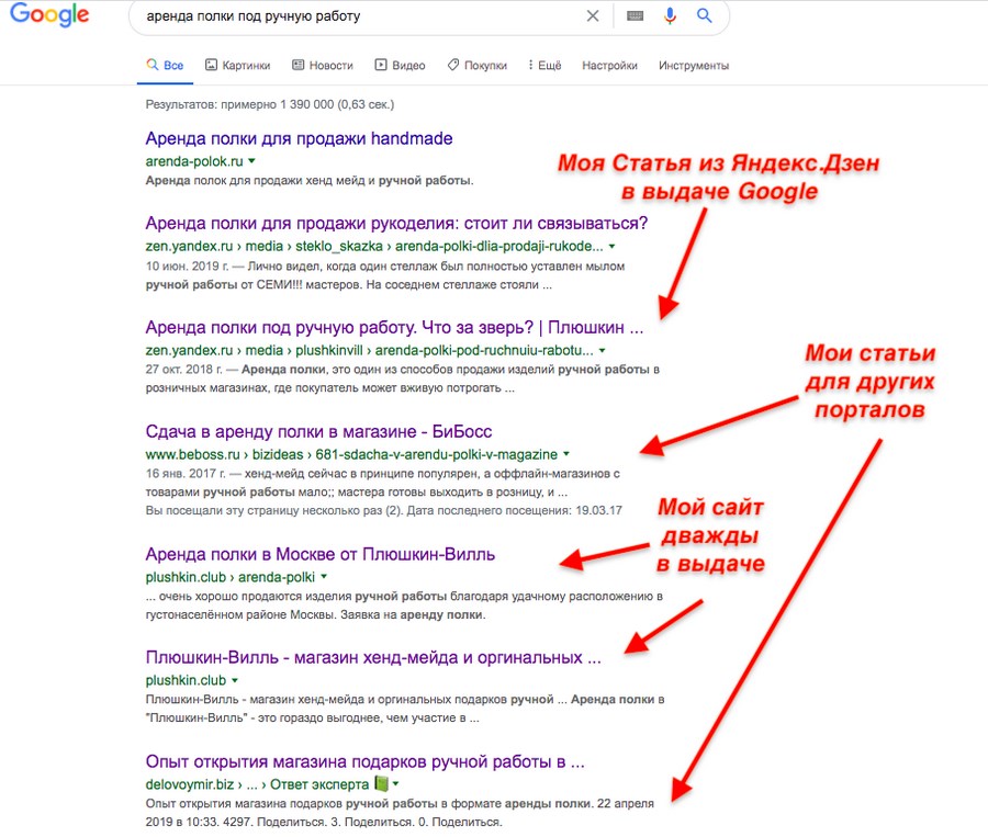 Самоизоляция во благо: как мы монетизировали вялый канал в «Яндекс.Дзене»